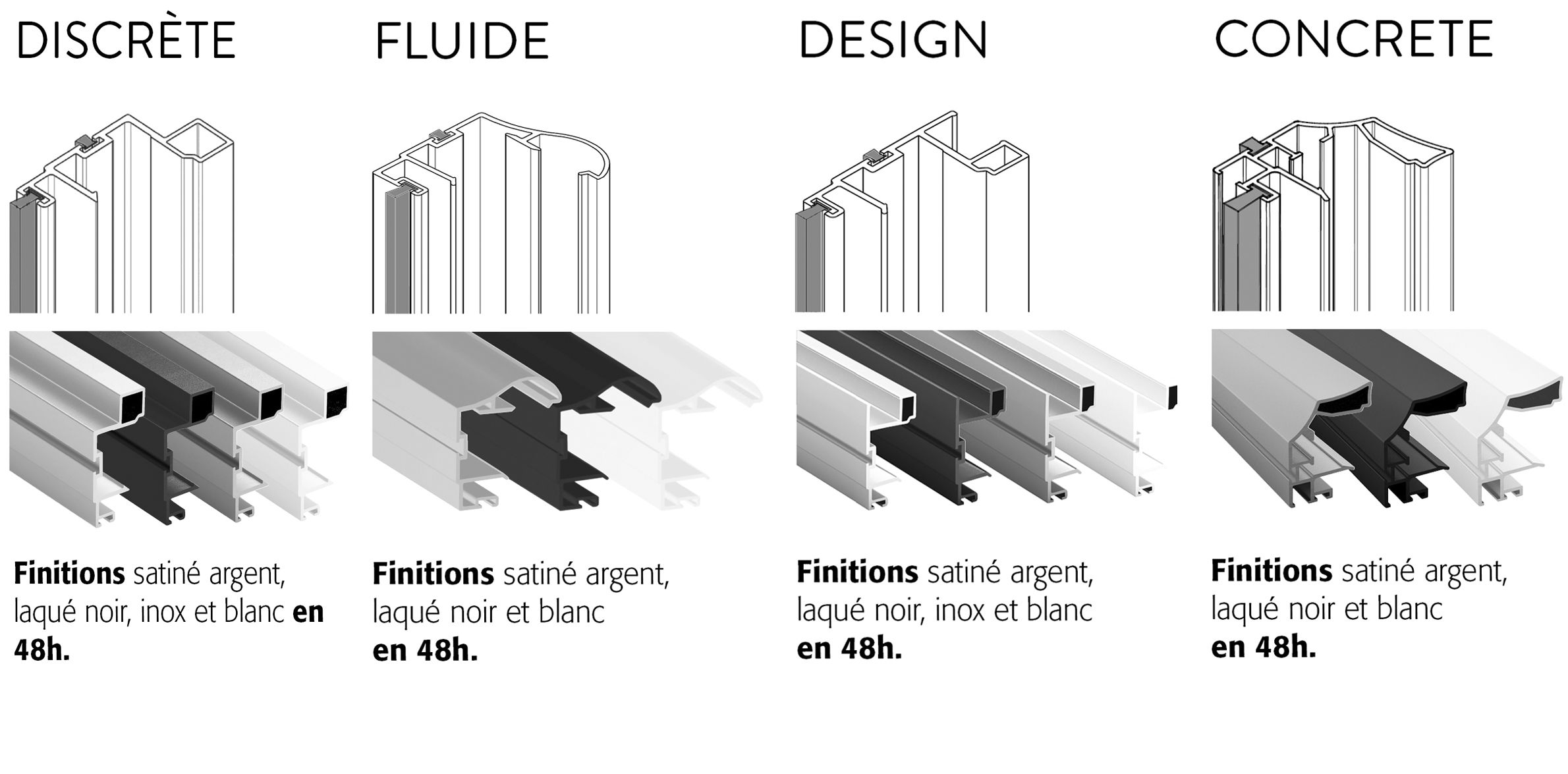 Finitions 4 profils Finitions 4 profils